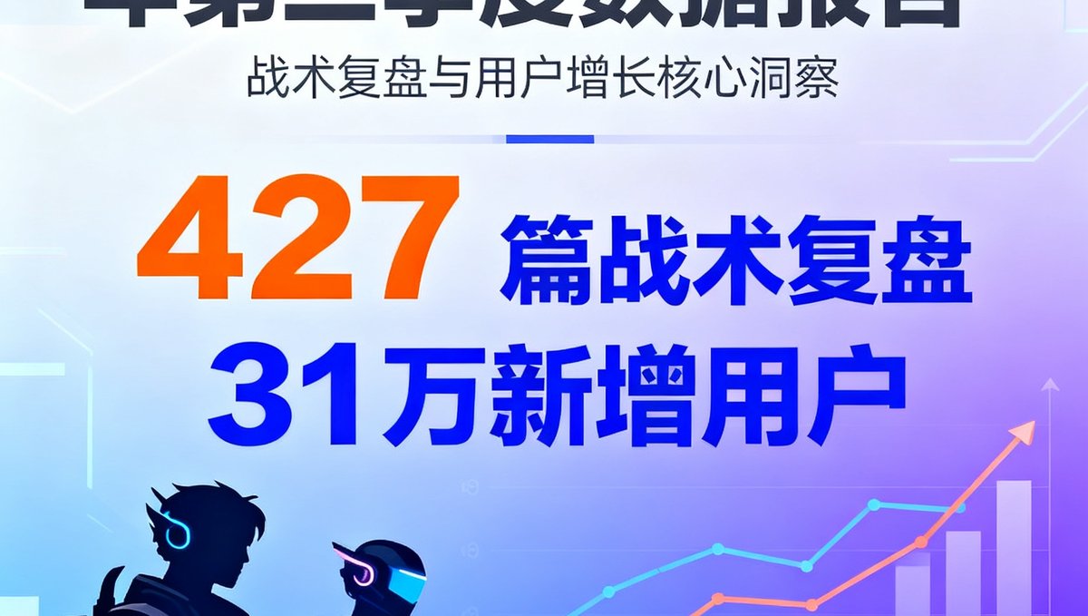 EWC电竞观察2025年第二季度数据报告封面，标注427篇战术复盘和31万新增用户的亮眼数字